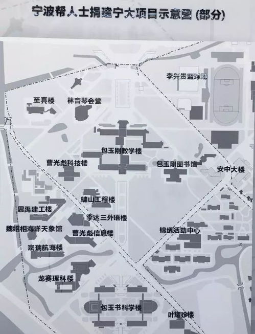 凝聚全球寧波幫力量，共繪寧波創新投資新篇章